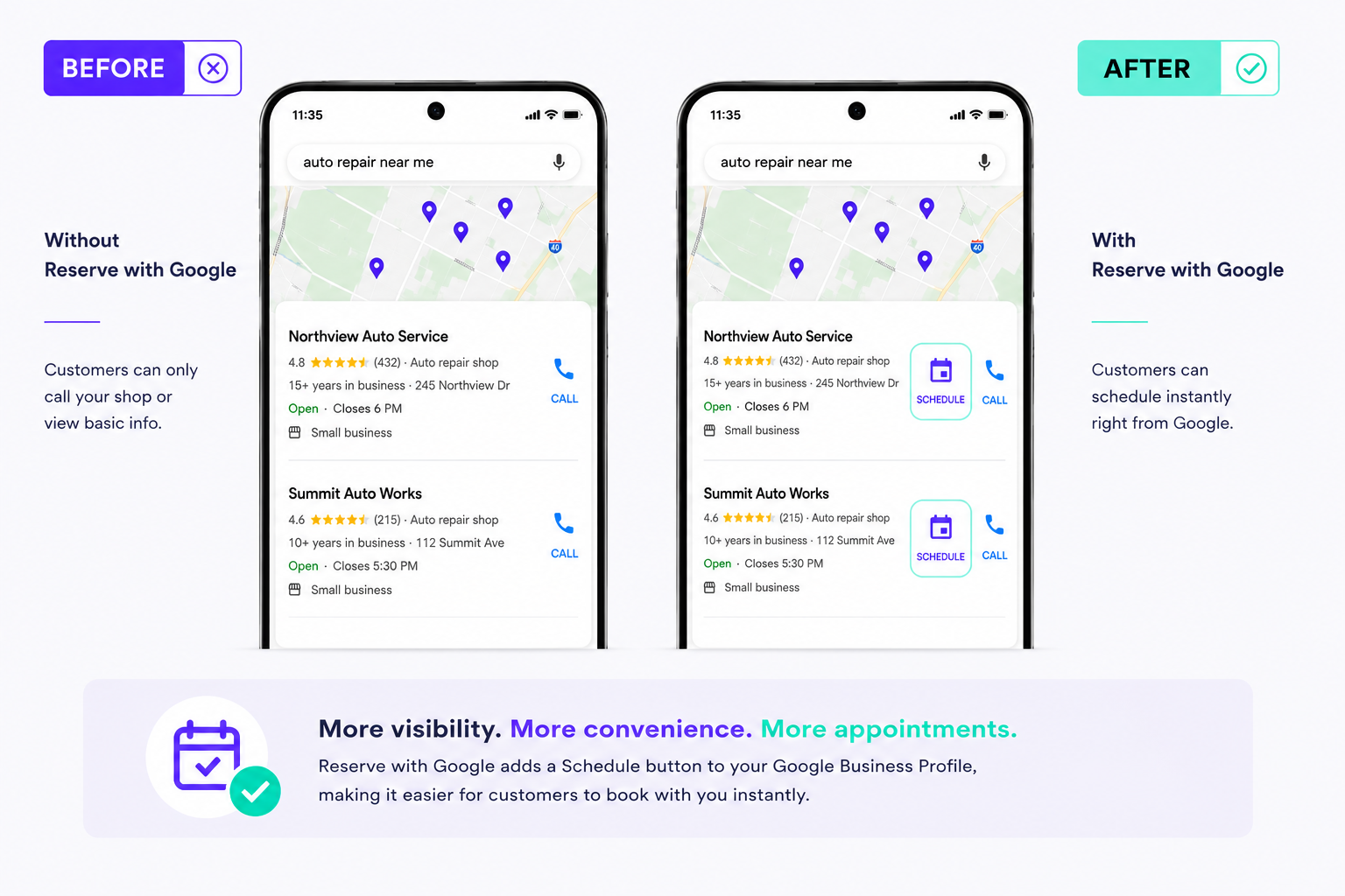 Before and after Reserve with Google on Google Maps mobile — the After view shows a Schedule button added to the shop's profile