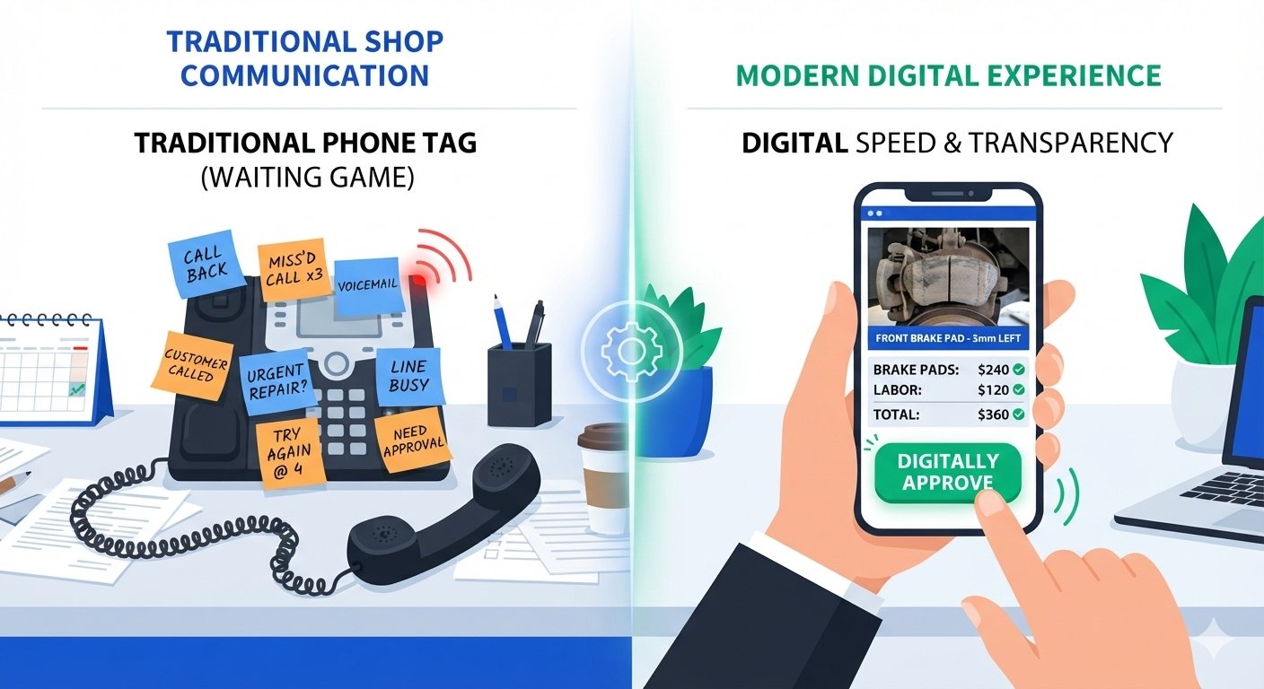 How Digital Estimate Approval Speeds Up Repair Authorization